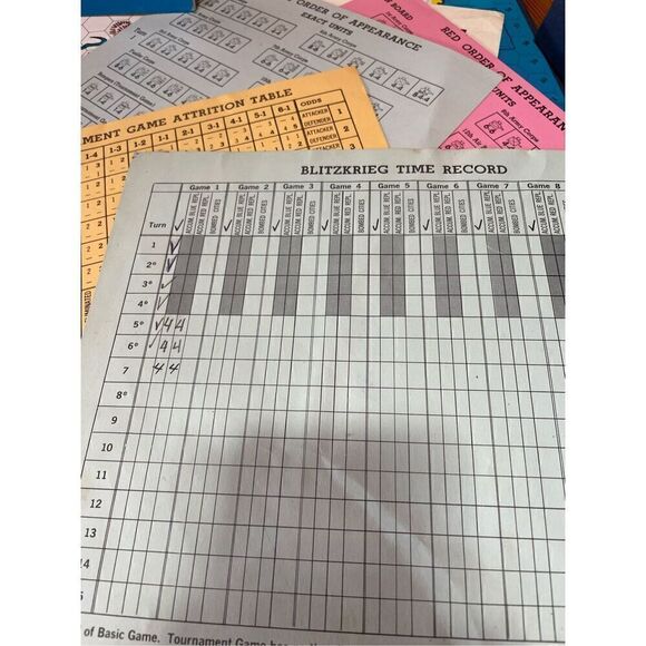 Blitzkrieg, a Realistic Game of Lightning Warfare Board Game - Picture 5 of 6